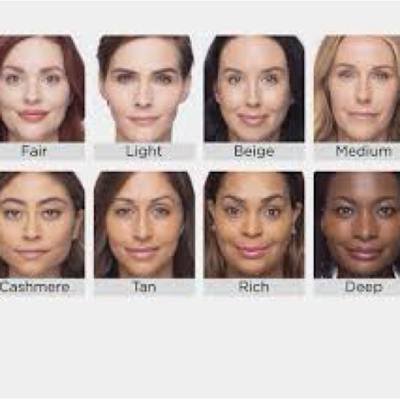 🆕💋MALLY *CIRCLE OF LIGHT FACE Brightener ~ DEEPER~UNBOX SEALED💕💚💕 - Picture 3 of 3